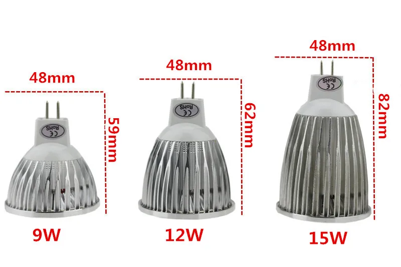 새로운 고출력 LED 램프 MR16 GU5.3 충격 9W 12W 15W 밝기 조절 블로우 스포트라이트, 따뜻한 쿨 화이트 MR 16 12V 램프 GU 5.3 220V