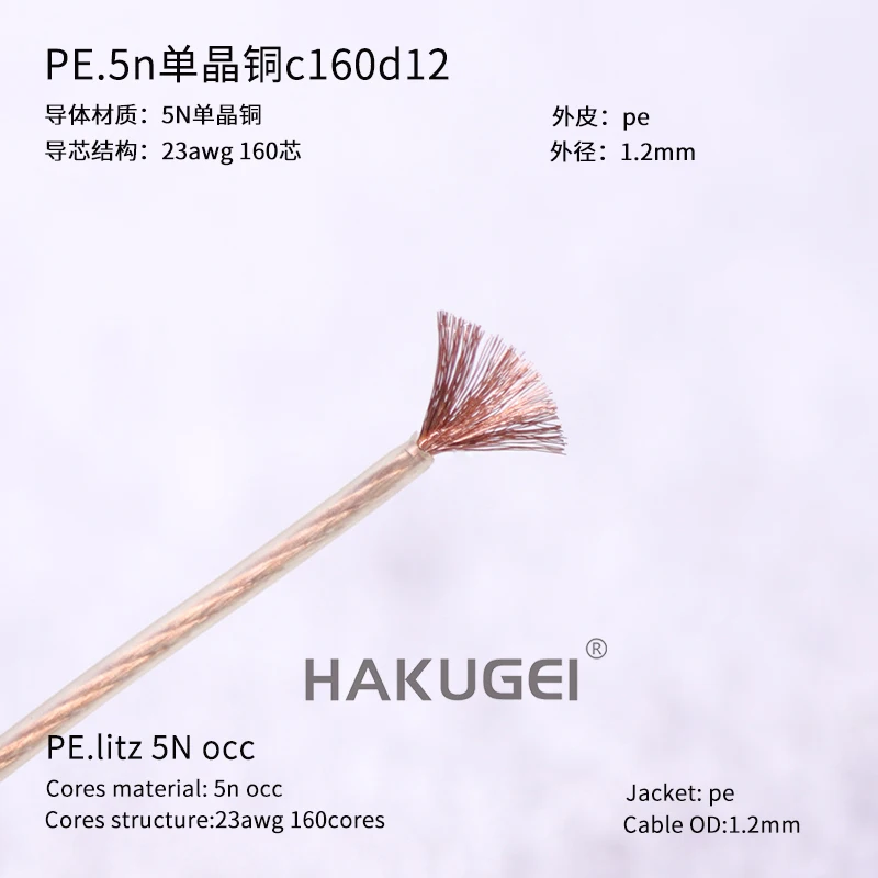 6 medidores pe 5n único núcleo od do cobre 160 do cristal: 1.2mm 23awg