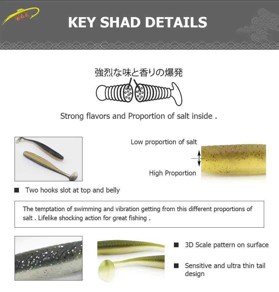 Pesce di gomma XXL predatore esca 22 cm esca da pesca luccio shad