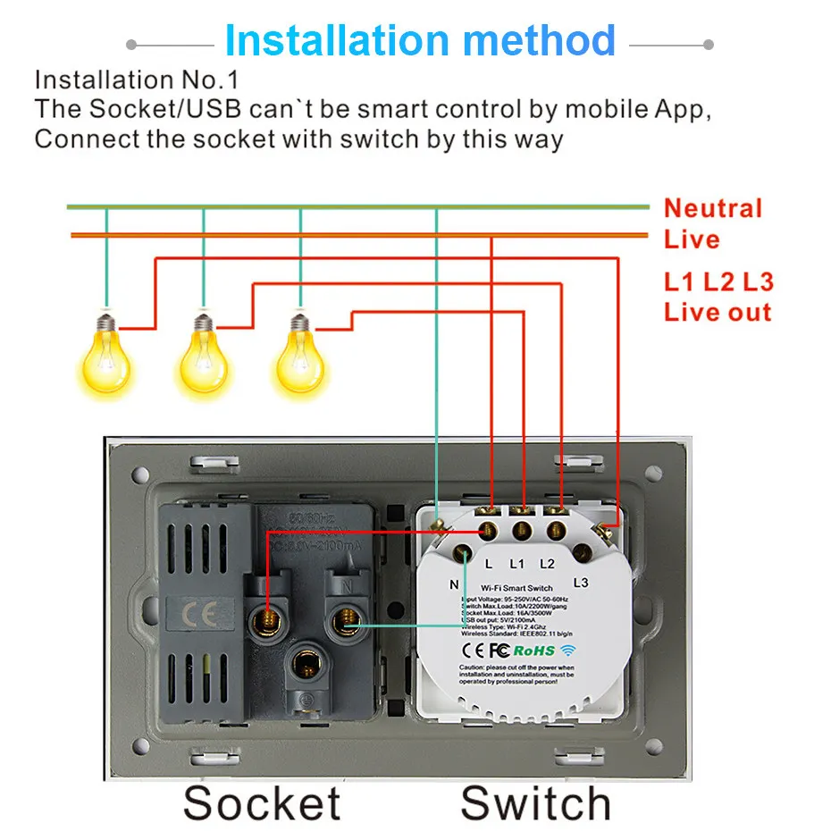 EU US AU UK Wall Socket Tuya Smart Light Switch 1/2/3 Gang with 1 Way Electrical Wall Outlet 2 USB Crystal Glass Touch Panel 16A