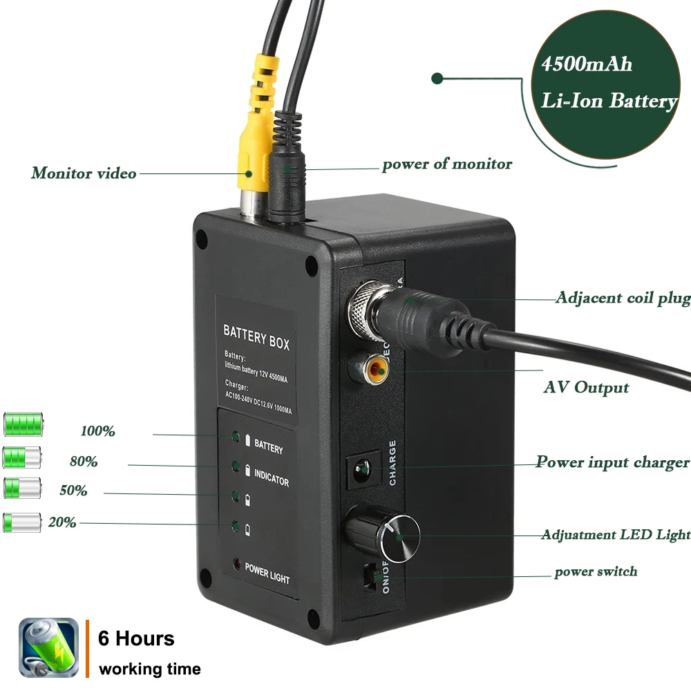 7นิ้วจอ LCD แบบพกพาท่อระบายน้ำท่อตรวจสอบ Endoscope กล้องวงจรปิดกล้องอุตสาหกรรมระบบ20M 12V4500mAh แบตเตอรี่