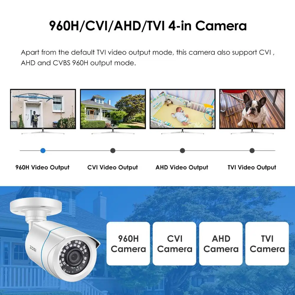 ZOSI 1080P 4-in-1 TVI AHD CVI CVBS Outdoor Video Surveillance HD Weatherproof 100ft Day Night Home Security Bullet CCTV camera