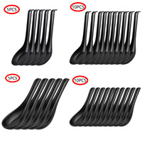 Melamine Pho Scoops Chinese Asian Soup Spoons Non Stick Wonton Rice Spoon Set Long Handle Japanese Ramen Spoon Serving Tableware