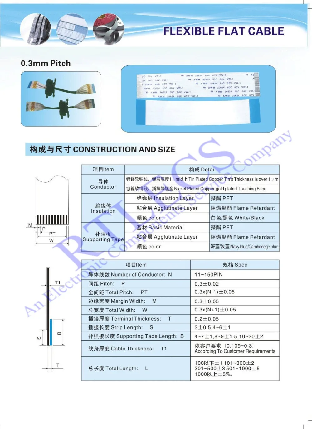 2 Pcs FPC FFC Kabel Jumper 40 PIN 0,5 MM Pitch Flache Ferrite Core Aluminium Folie Abschirmung – Detail 7