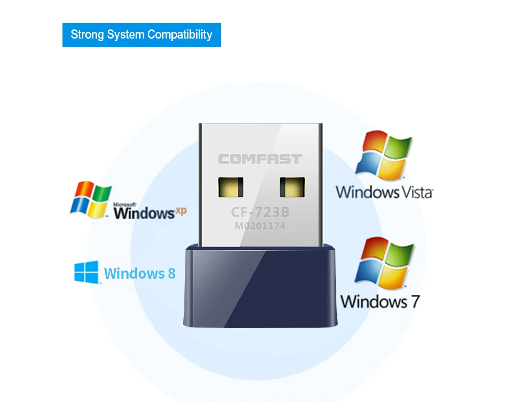 COMFAST 150M USB WiFi Bluetooth 4.0 Adapter 2.4G Wireless External Receiver RTL8723BU BT WiFi Dongle Laptop/Desktop Win7/8/10 11