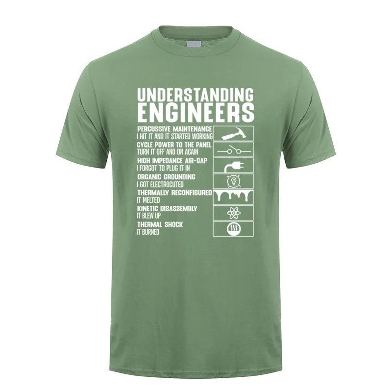 Understanding Engineers T Shirt Electrical Short Sleeve Casual Engineer Tops Tee JL-157