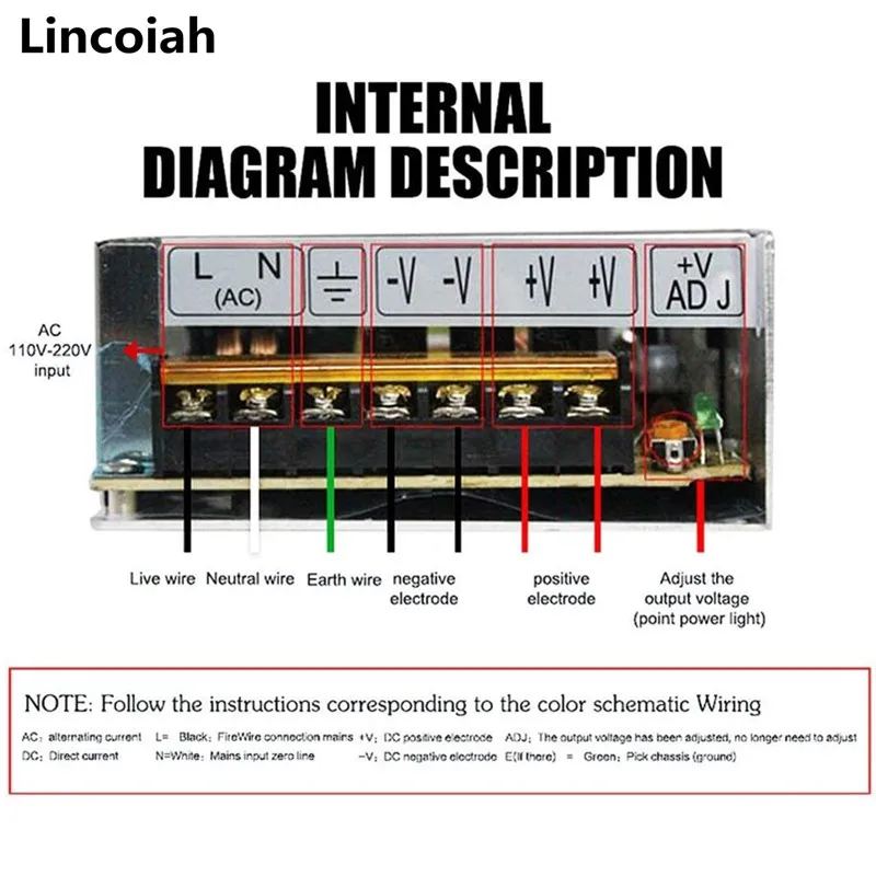 12V Transformers Power Supply Adapter DC Current AC 110V 220V Converter 12 V 2A 3A 5A 10A 15A 30A For Linear Actuator Led Strip