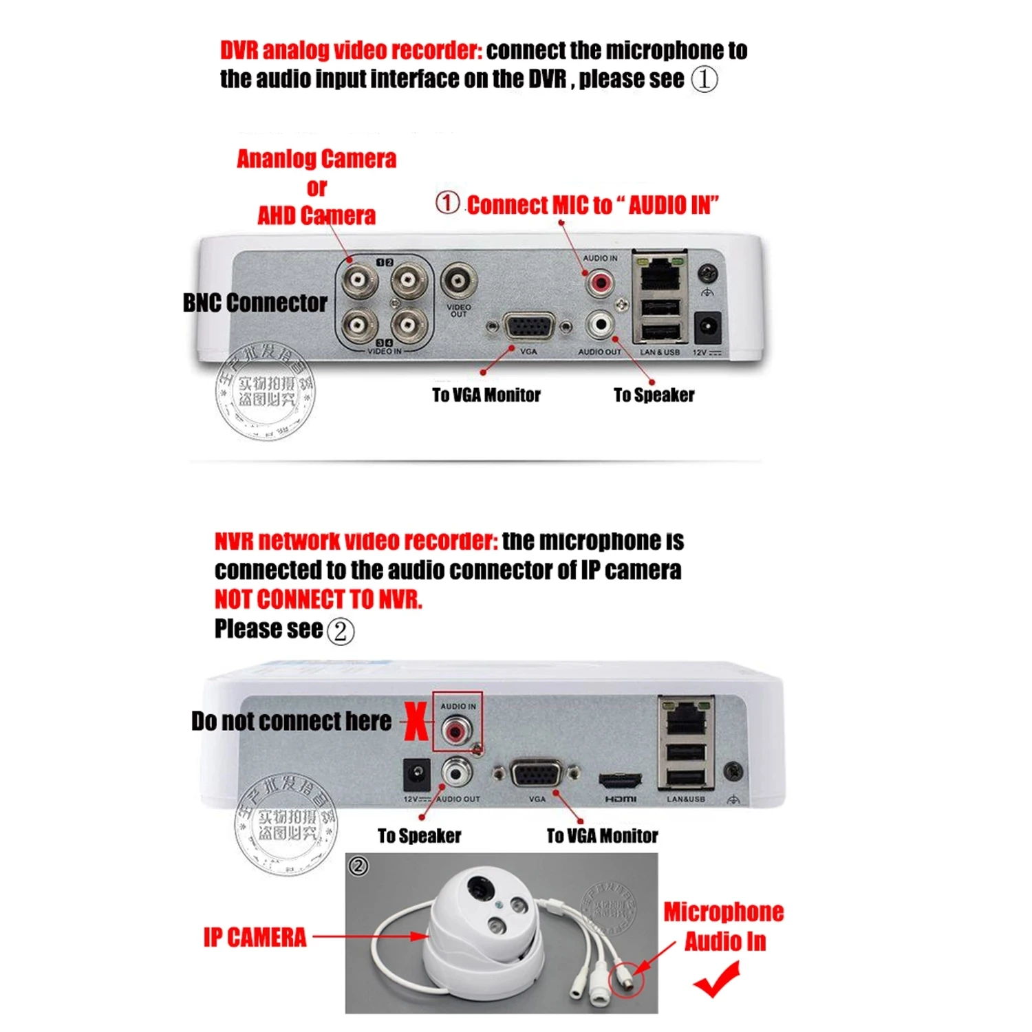 Mini CCTV Microphone Security Surveillance Audio Monitor Mic Sound Pick Up For AHD DVR IP Camera Built in Preamp Wired Voice