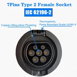 32A 3 Phase Type 2 Female Socket Connector Outlet 4 Point Fixed AC EV Charging European Standard IEC 62196-2