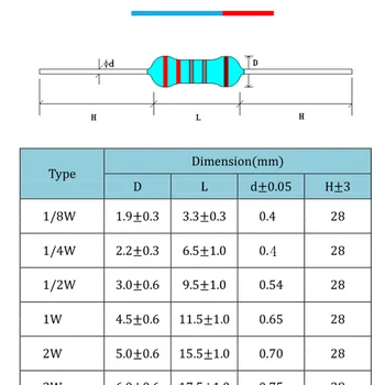 2600pcs/box 130 kinds 1/4W 0.25W 1% Metal Film Resistors Assorted Pack Kit Set Lot Resistors Assortment Kits Fixed Capacitors