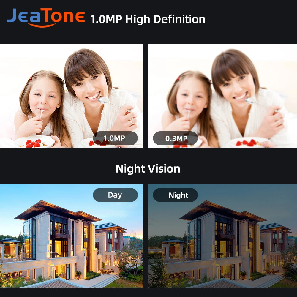 Jeatone Video Doorphone SIP Doorbell with PoE Night Vision AHD 720P 100° Wild View Angle Sensor Aluminuim Alloy Call panel