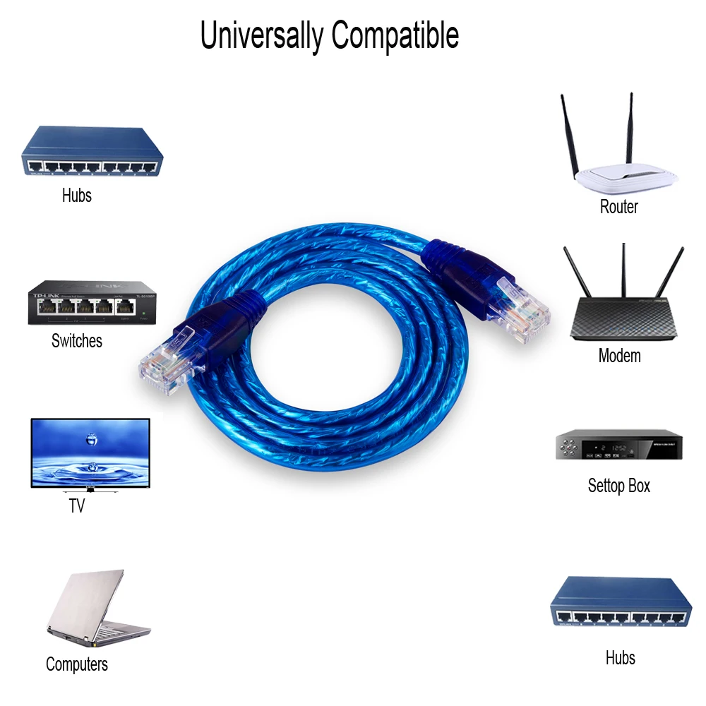 DIGIZULU Ethernet Cable RJ45 CAT5E FTP Network Patch Cord Lan Jump Cable For Modem Router Computer