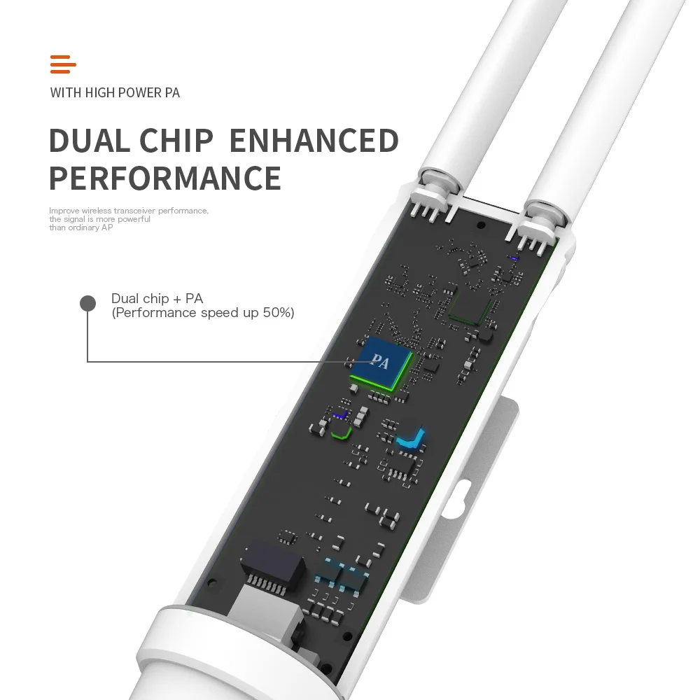 COMFAST Outdoor AP Gigabit Port EW72V2 High Power 1200Mbps Dual Band 2,4 ghz/5Ghz Router Antenne Wi-Fi Access Point Basisstation – Detail 25