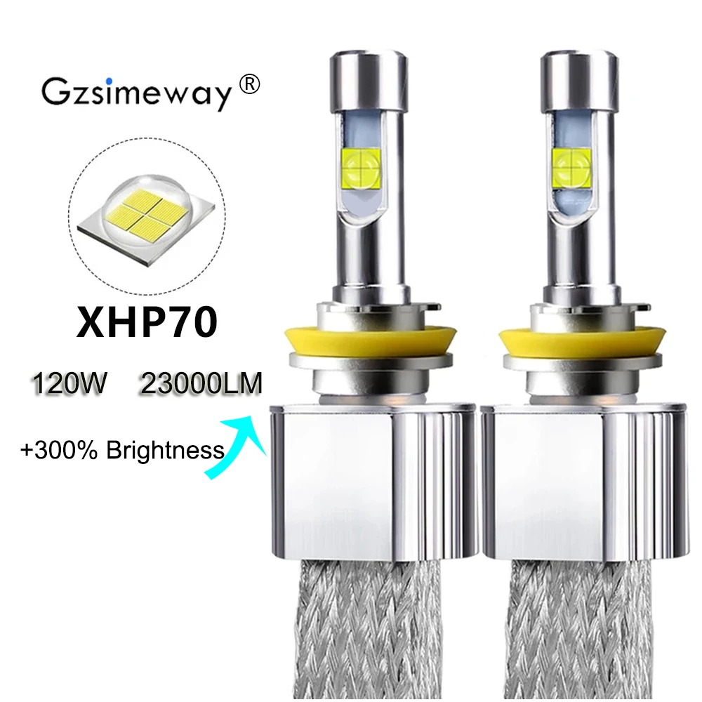 Car Light H7 LED H4 H11 9005 D2S D2H 9012 LED Headlamp Bulbs XHP70 6000K 120W 23000LM H8 H9 HB3 HB4 Auto Headlight Fog Lamp 12V