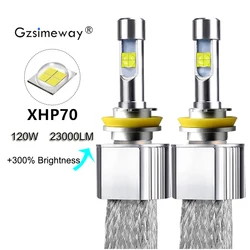 Car Light H7 LED H4 H11 9005 D2S D2H 9012 LED Headlamp Bulbs XHP70 6000K 120W 23000LM H8 H9 HB3 HB4 Auto Headlight Fog Lamp 12V