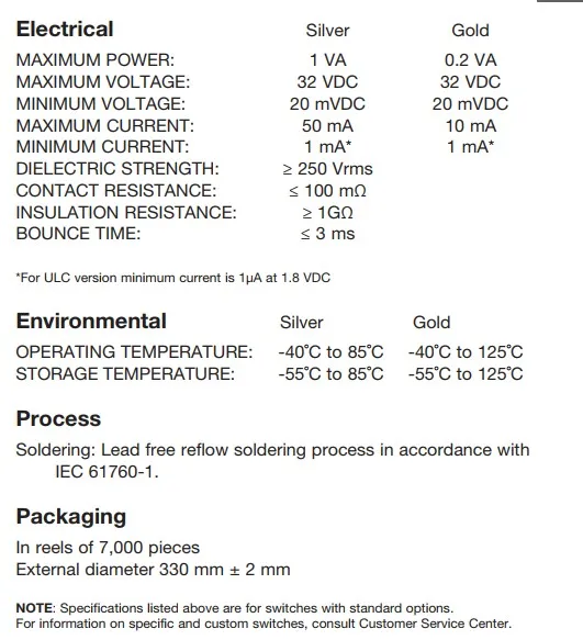 5pcs KMR431NG France 4.6*2.8*2.5 Waterproof and Dust Button Switch Patch 4 Foot Silicone Button Switch