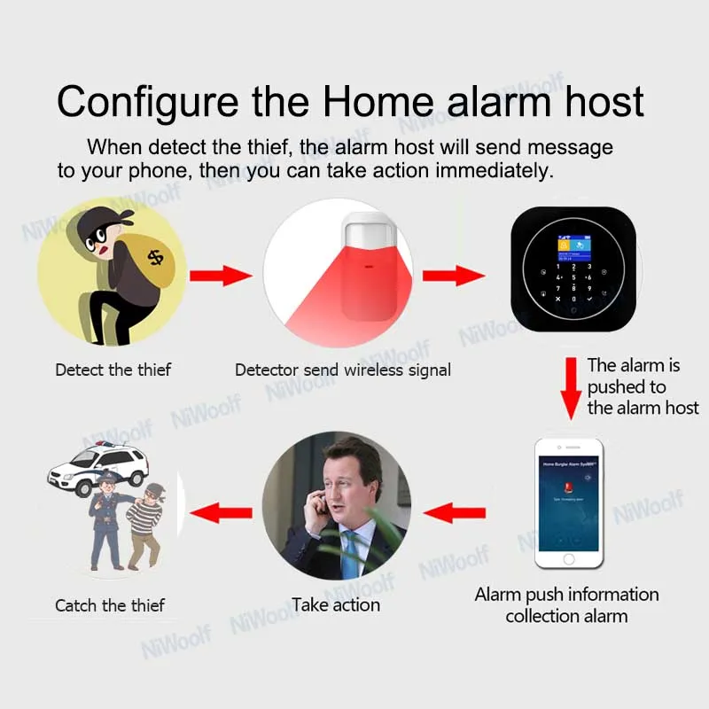 433MHz Wireless Infrared Detector Below 10kg PET Immune Motion Sensor 1527 Code For Our Smart Home Security Alarm System