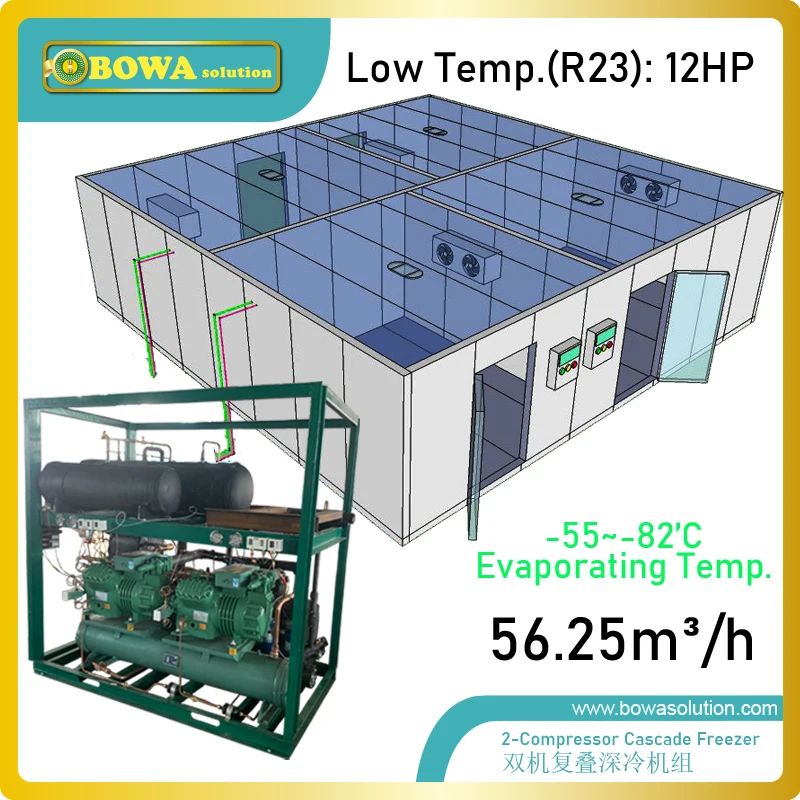 -82’C water cooled cascade freezer is used in electronic component environmental test or outer space environmental simulation