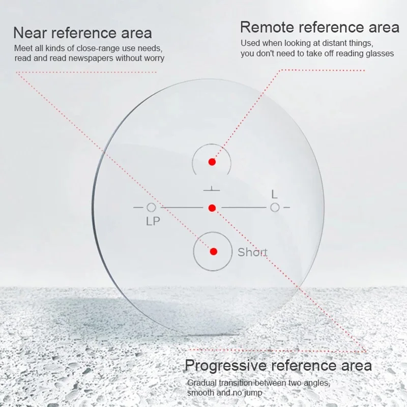 NEW STANDING 1.56 1.61 1.67 Progressive Multifocal Lenses Bifocal Prescription  Resistance Short Middle Far Lens