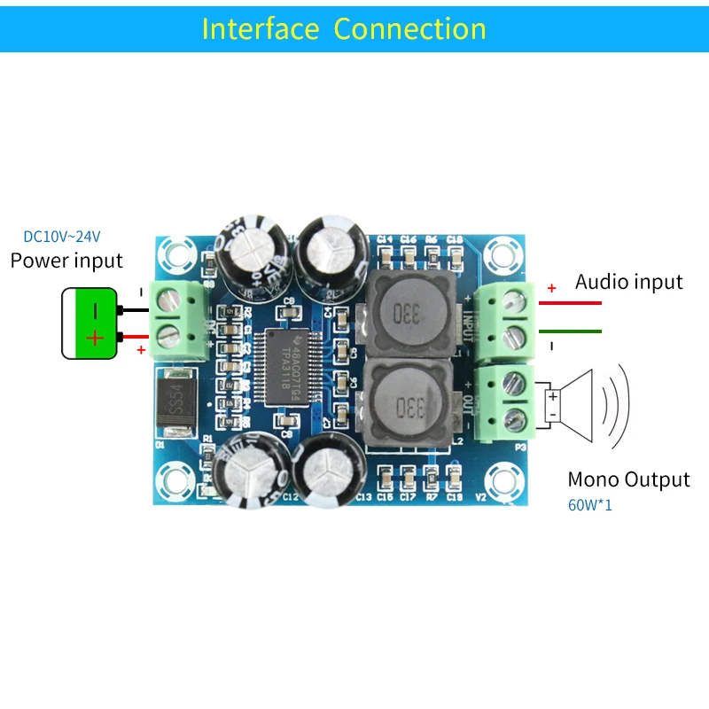 UNISIAN 오디오 앰프 보드 클래스 D 60W 모노 채널 디지털 미니 파워 앰프, DIY 휴대용 스피커 시스템용 TPA3118