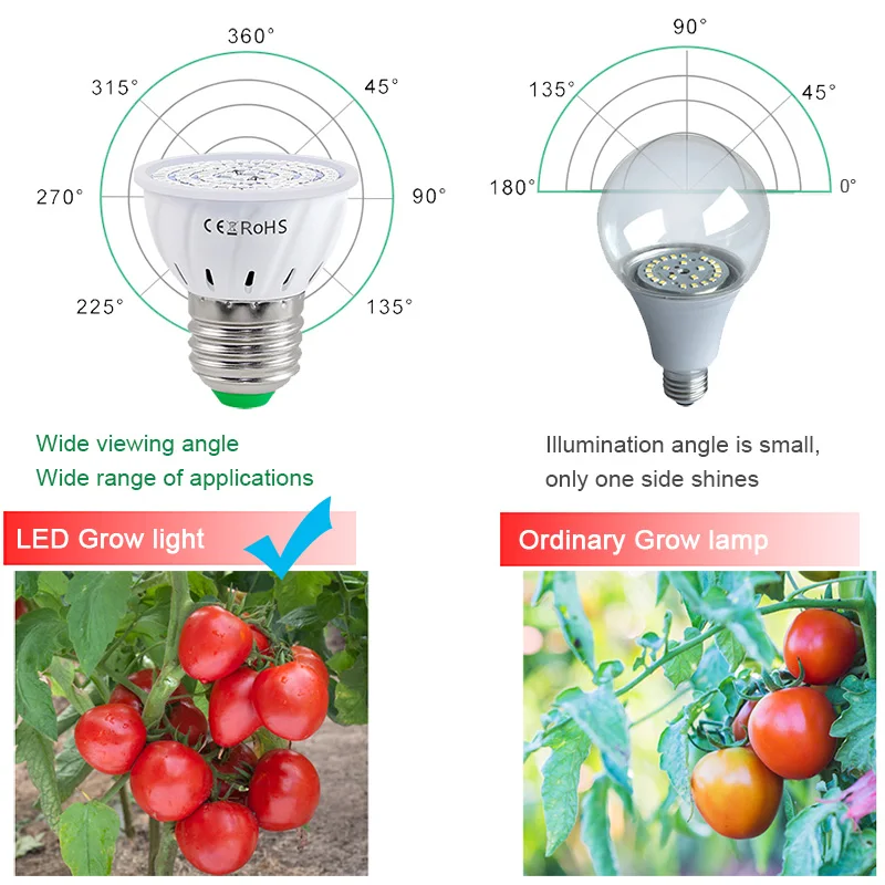 Phyto Led Hydroponic Growth Light E27 Led Grow Bulb MR16 Full Spectrum 220V UV Lamp Plant E14 Flower Seedling Plant growth tent