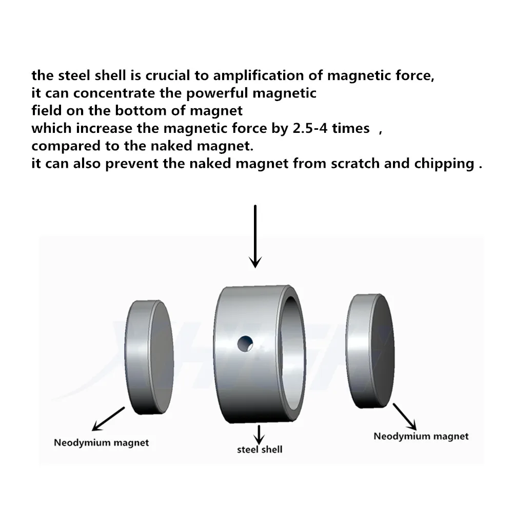 D48-D75mm Strong Neodymium Magnet Double side Search magnet hook super power Salvage Fishing magnetic Stell Cup holder