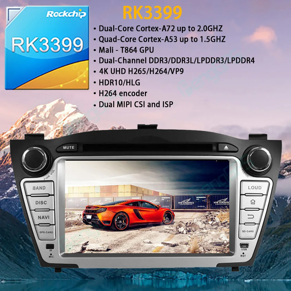 For Hyundai IX35 TUCSON 2009 - 2015 Android Car Radio Stereo Multimedia DVD Player 2 Din Autoradio GPS Navigation PX6 Unit Scree