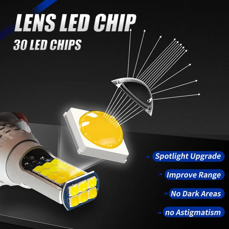 3000K + 6500K H1 H3 Led Bulbs H7 H8 H11 Led Light Dual Color Headlight Bulb 12V 10000LM 9005 9006 HB3 HB4 LED Fog Lamps