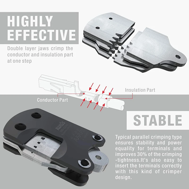 Alicates de prensado de IWS-3220 IWISS, herramientas manuales, trajes Molex clik-mate, Molex PicoBlade,JST SHD,JAM,TYCO D-100, etc., 0,03-0,5 mm²