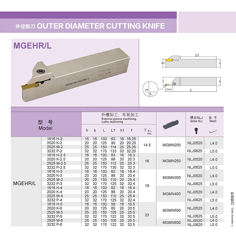 MGEHR1616 MGEHR2020 MGEHR2525 MGEHR portautensili per tornitura con scanalatura bianca tornio Slot Cutter macchina CNC per MGMN 200 300 400 inserto