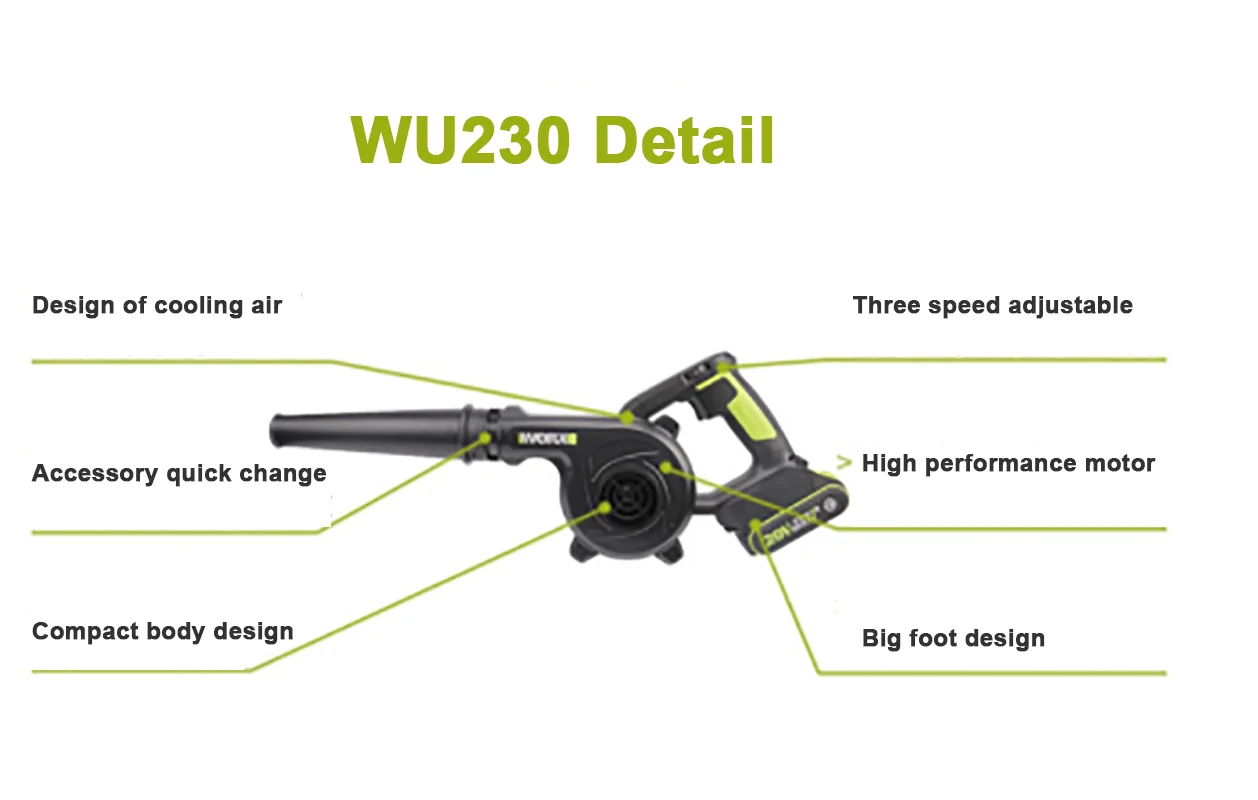 WORX WU230 20V Lithium air blower remove dust for computer machine scraps 3 shaft speed 20Vpower share battery tools WU230 Blowe