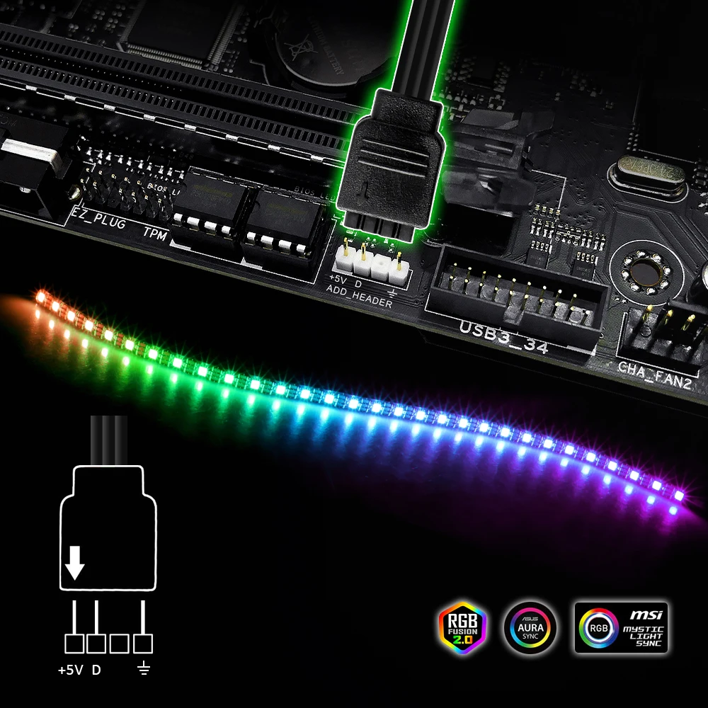 Addressable RGB PC LED Strip, WS2812b Rainbow Strip for PC Case, for 5V 3-pin ASUS Aura SYNC, MSI Mystic Light Sync Motherboard