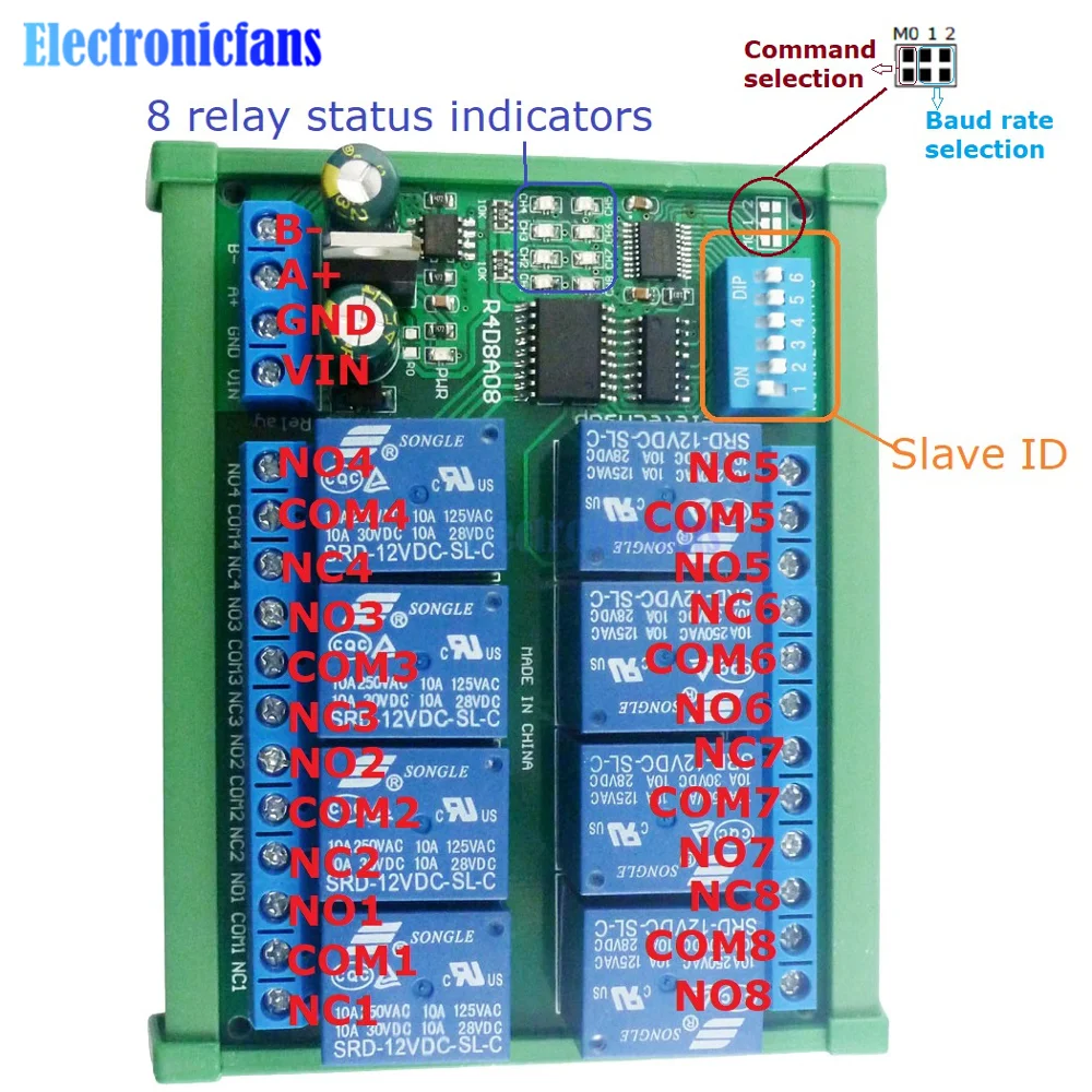 DC 12V 8 canali modulo relè RS485 protocollo Modbus RTU telecomando scheda di espansione PLC con scatola guida DIN