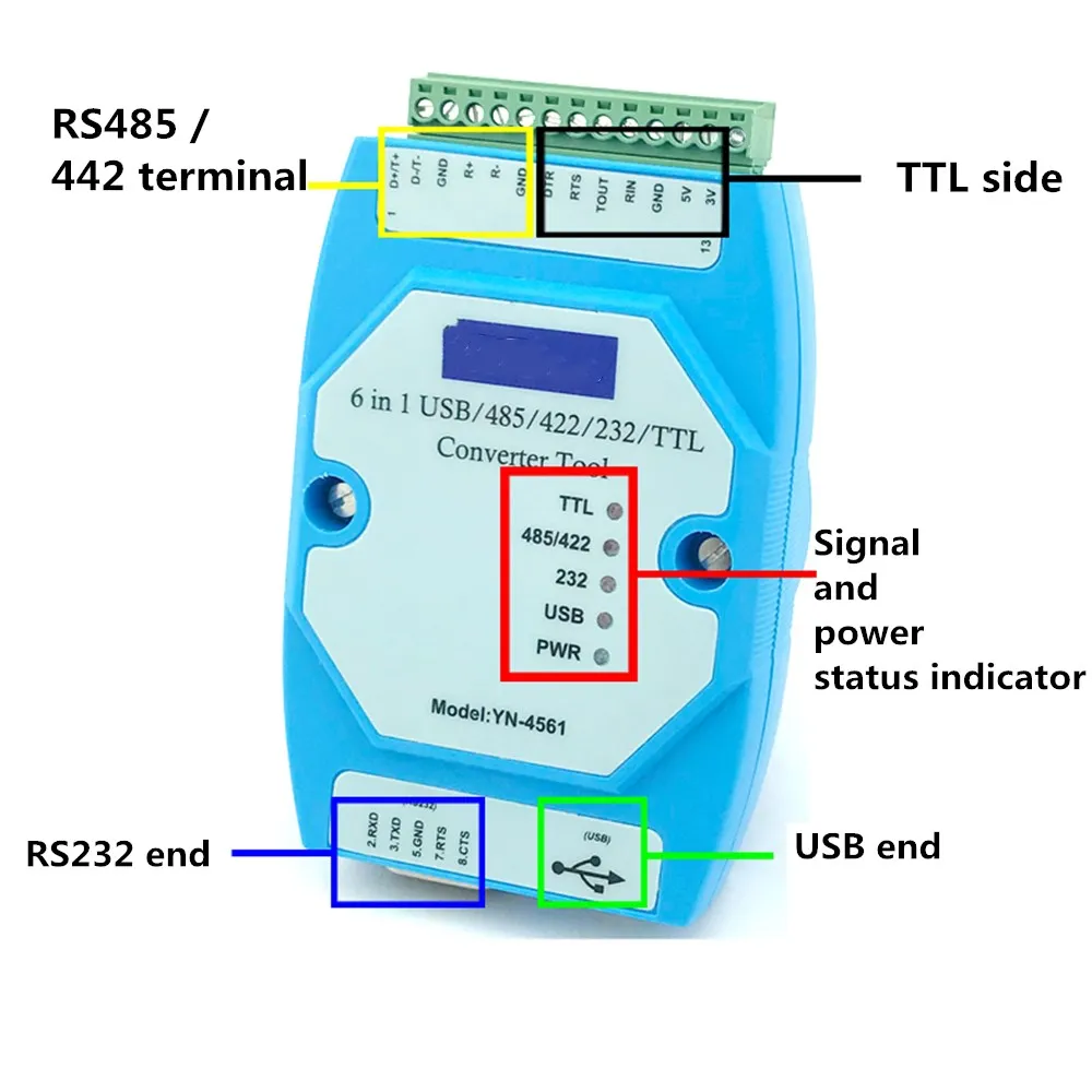 

basic model of Six in one serial module CP2102 USB / 485/422/232 / TTL Mutual conversion