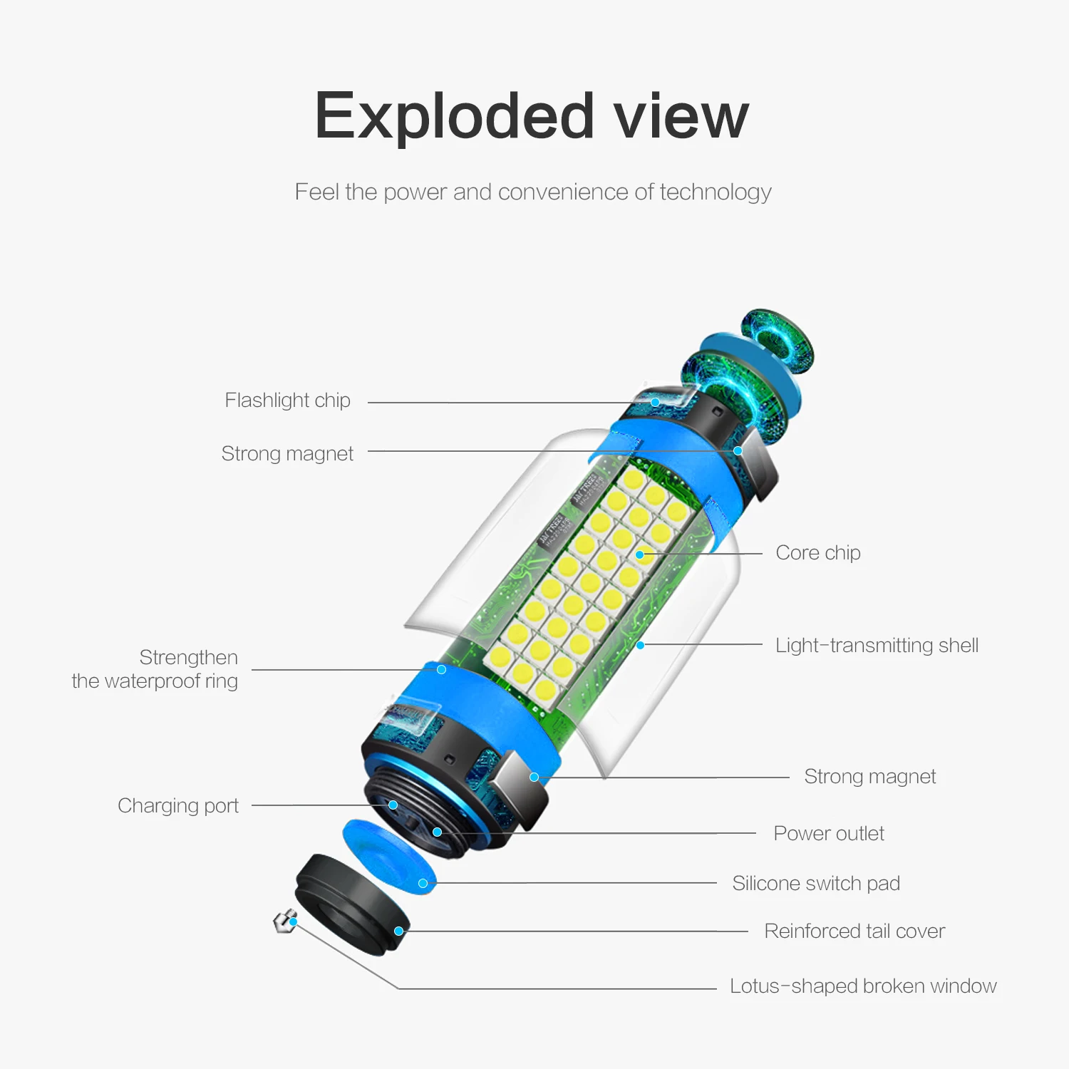 5200mAh IP68 Waterproof Portable Power Bank and Outdoor Insect-repelling Camping Lamp Emergency Warning Light Tail Window Hammer