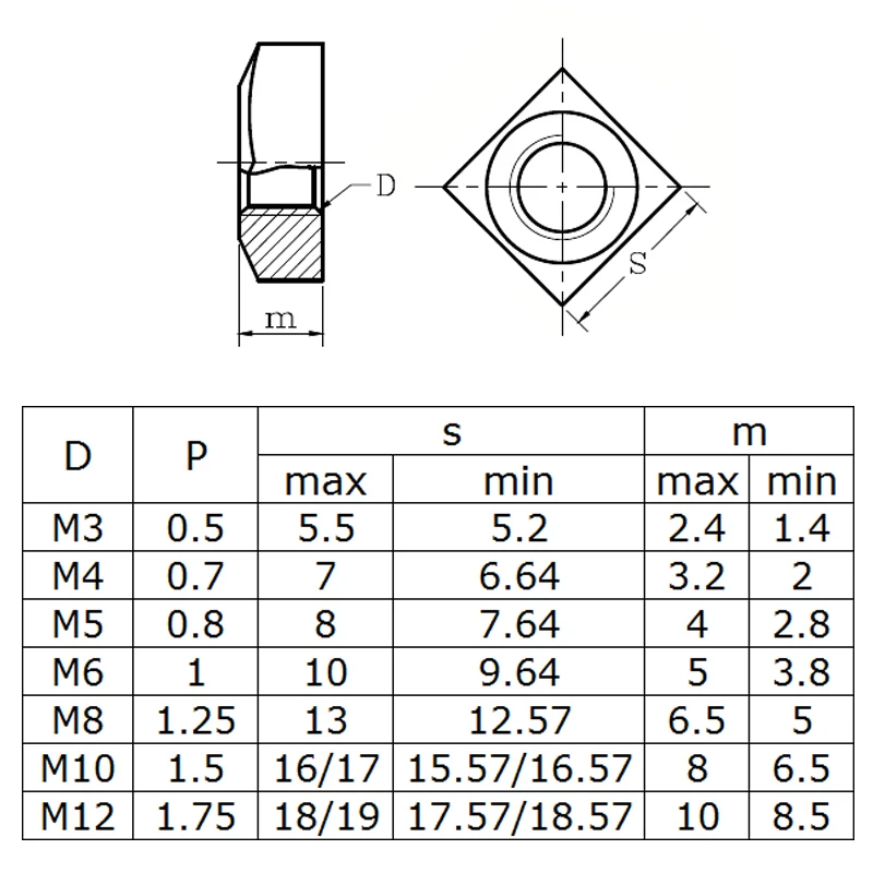 10/ 50pcs A2-70 Stainless Steel Square Nuts Din557 M3 M4 M5 M6 M8 M10 M12