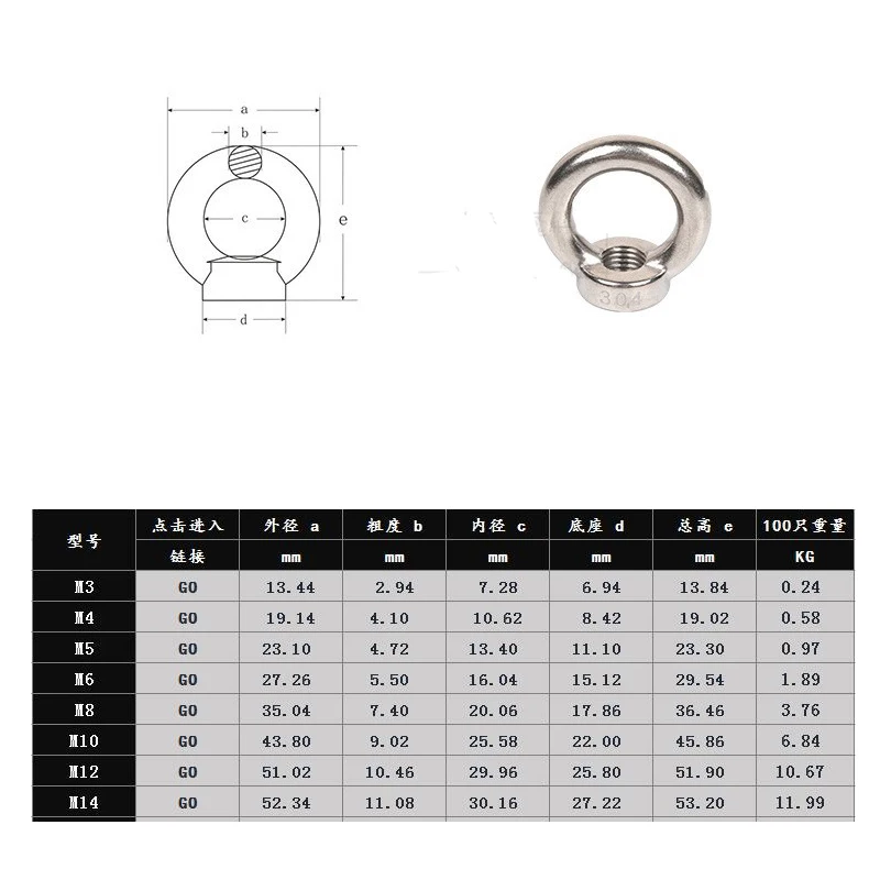 Подъемные гайки/винтовое кольцо eyebolt кольцо hooking гайка Винты M3 M4 M5 M6 M8 M10 M12 304 нержавеющая сталь