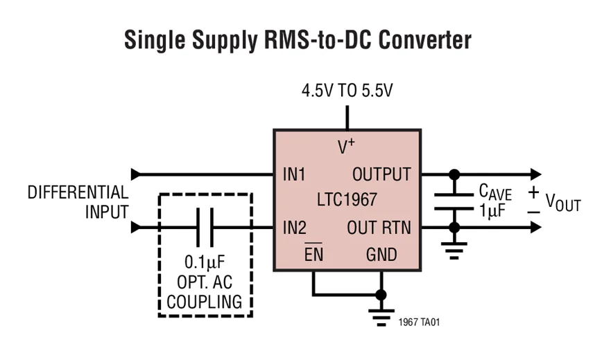 LTC1967CMS8 LTC1967IMS8 LTC1967 - Precision Extended Bandwidth, RMS-to-DC Converter