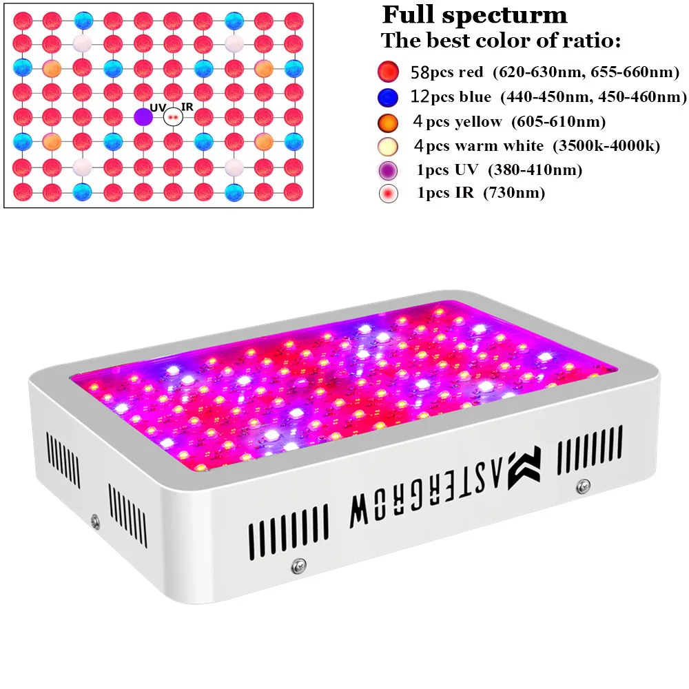 Imagem -03 - Kit Completo de Espectro Conjunto Completo de Barraca de Crescimento com Luz Led Mais Vários Tamanhos Combo de Tenda Sistema Hidropônico de Crescimento para Plantas Internas