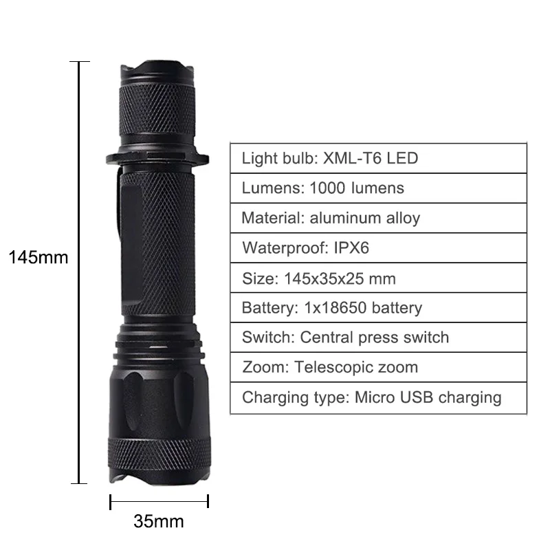 TOPCOM Powerful T6 LED Flashlight USB Rechargeable Torch Light 5-Mode Zoom Lantern Use 18650 Battery For Camping Cycling Hunting