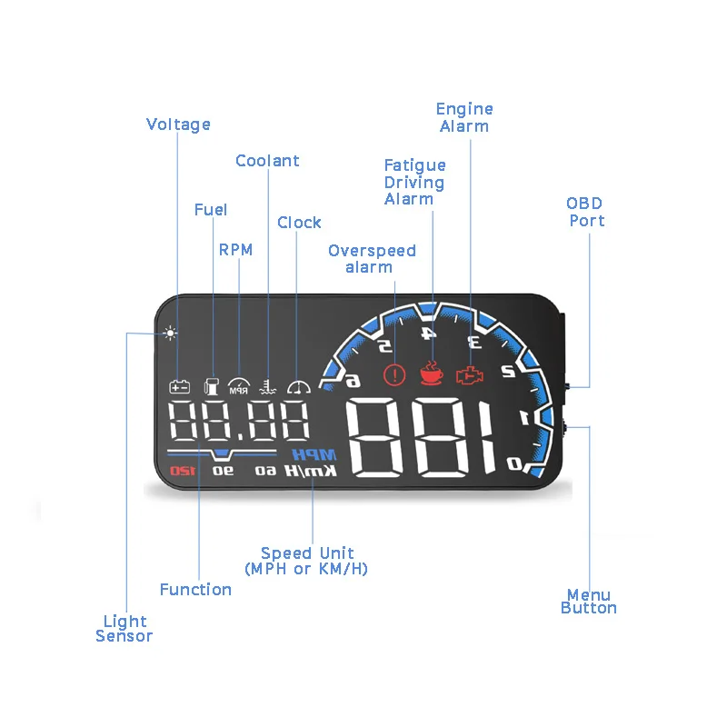 Vjoycar VH300 Car HUD 5.5\' Head Up Display OBD II EUOBD Windshield Speedometer Projector Car electronics Overspeed Voltage Alarm