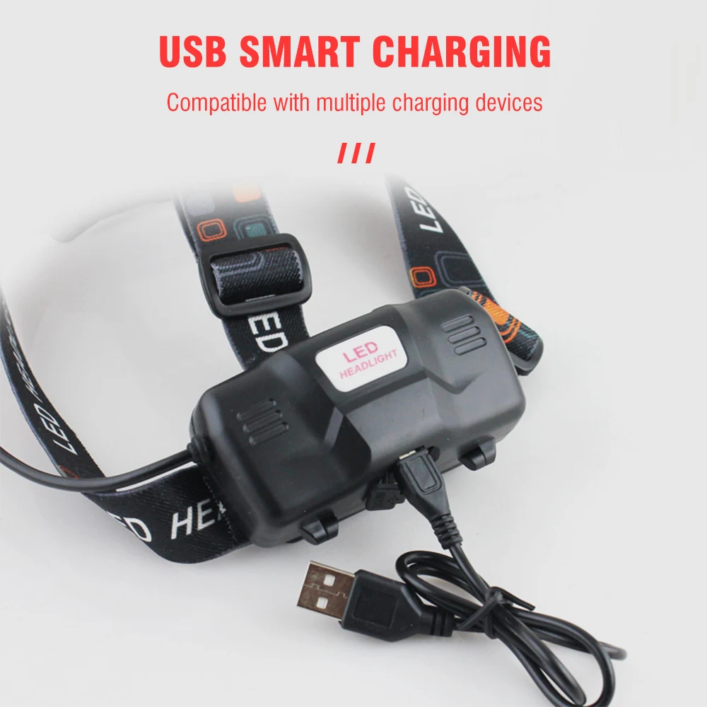 BORUiT LED Headlamp Super Bright Zoom Headlight 18650 USB Rechargeable Head Flashlight Work Waterproof Fishing Camping Lantern
