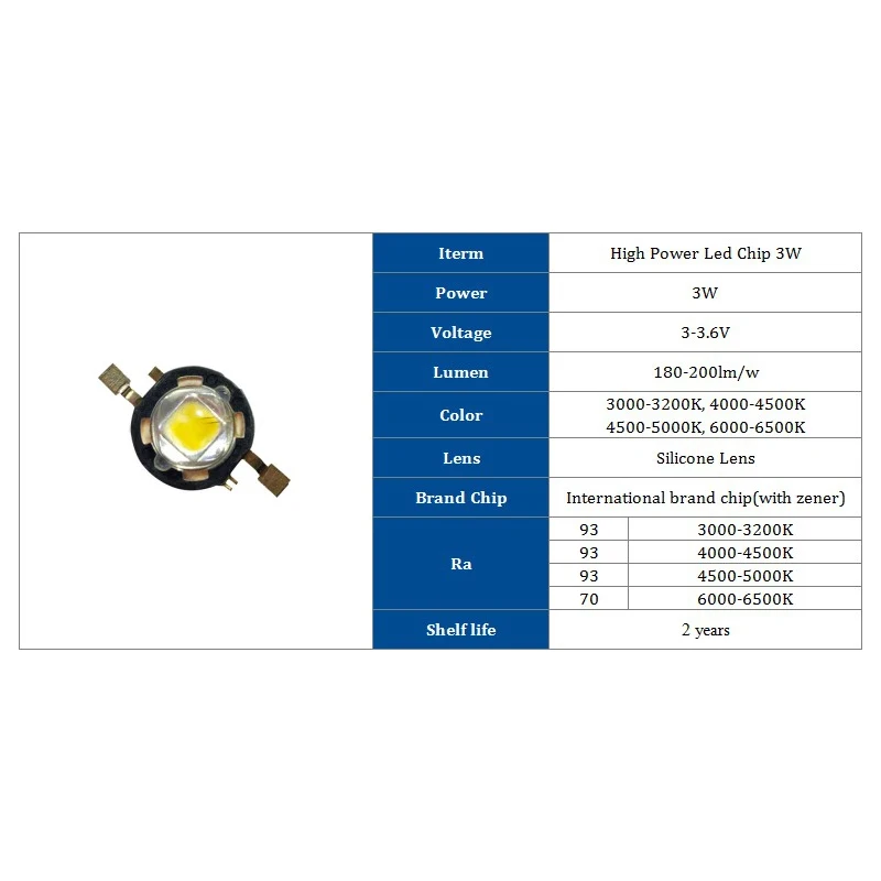 Chip de cuentas de luz LED de alta potencia, 3W, 70/93ra, 180-200lm, lente de silicona incluida, Blanco cálido, 50 unidades por lote