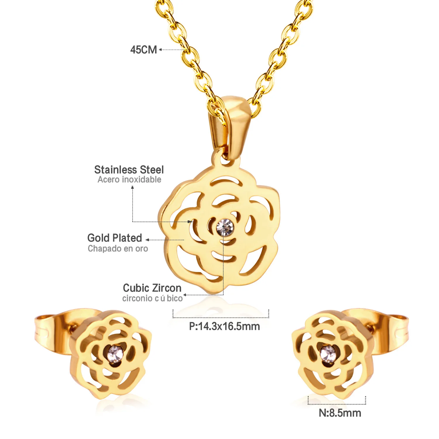 Product detail