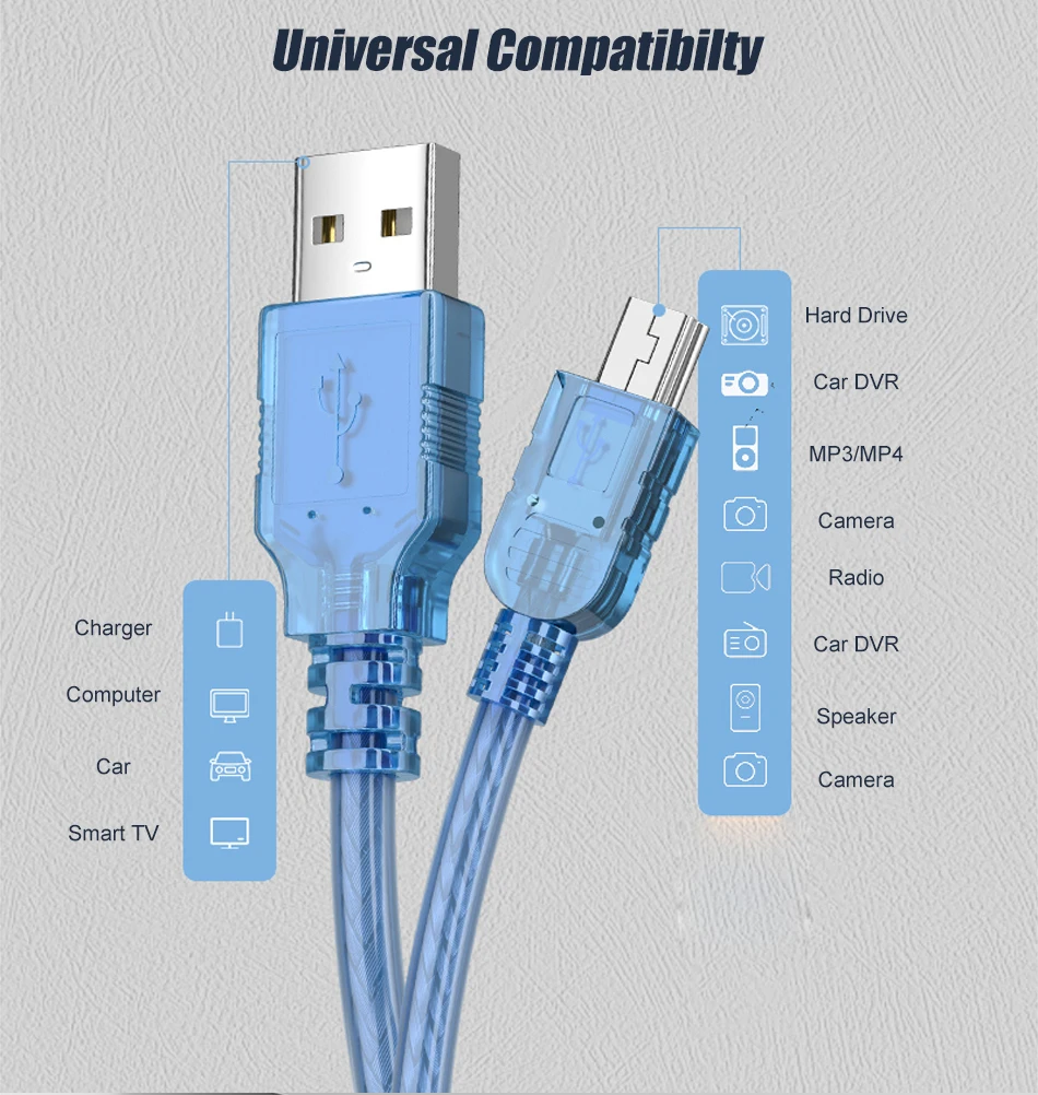SAMZHE Mini-USB-Datenkabel T-Port-Anschluss-Ladegerät Geeignet für Canon CCD-Kamera, Dashcam, Tragbare Festplatte, MP3-Radio – Detail 2