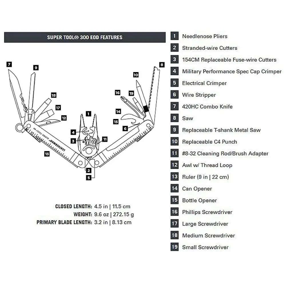 Imagem -06 - Leatherman-super Tool 300 Eod Multitool com Armas de Fogo e Ferramentas Eod para Técnicos Preto com Bainha Molle