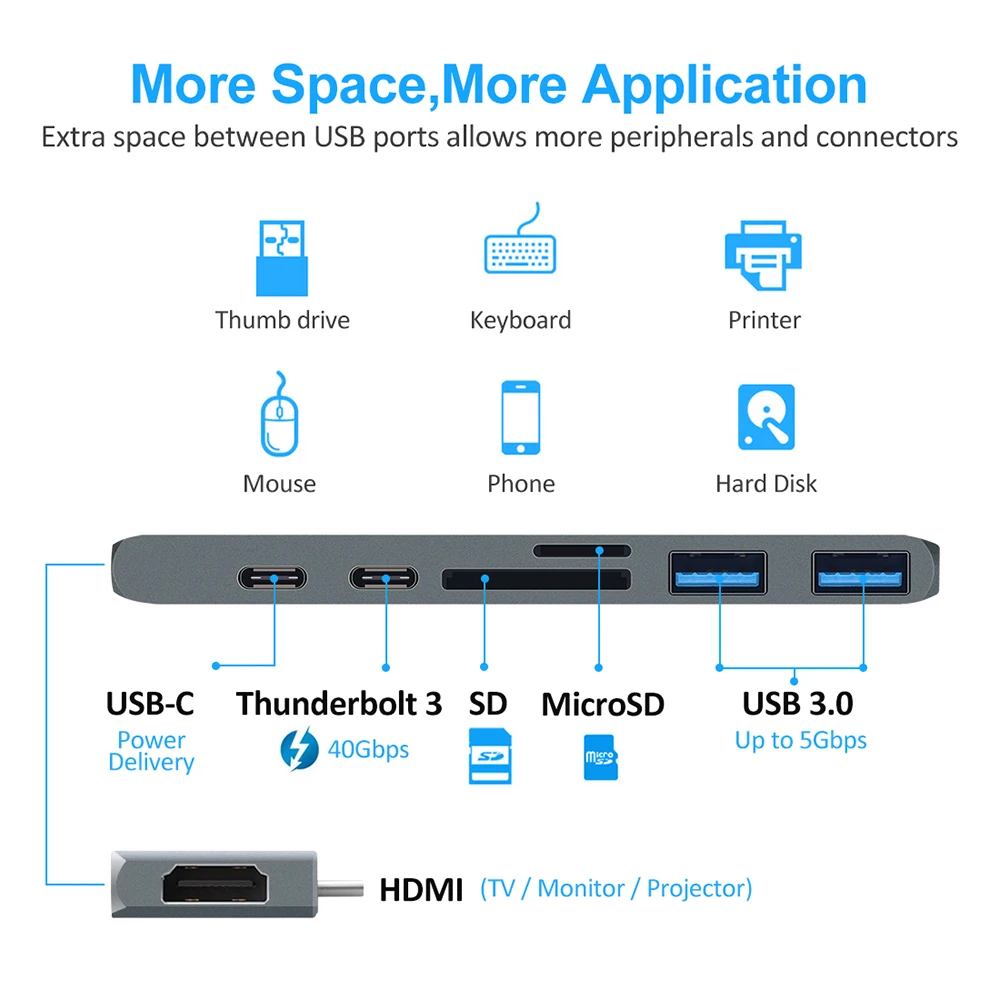 USB 3,1 Typ-C Hub Zu HDMI Adapter 4K Thunderbolt 3 USB C Hub TF SD Kartenleser slot PD für MacBook Pro 16 14 Air 13 M1 Chip