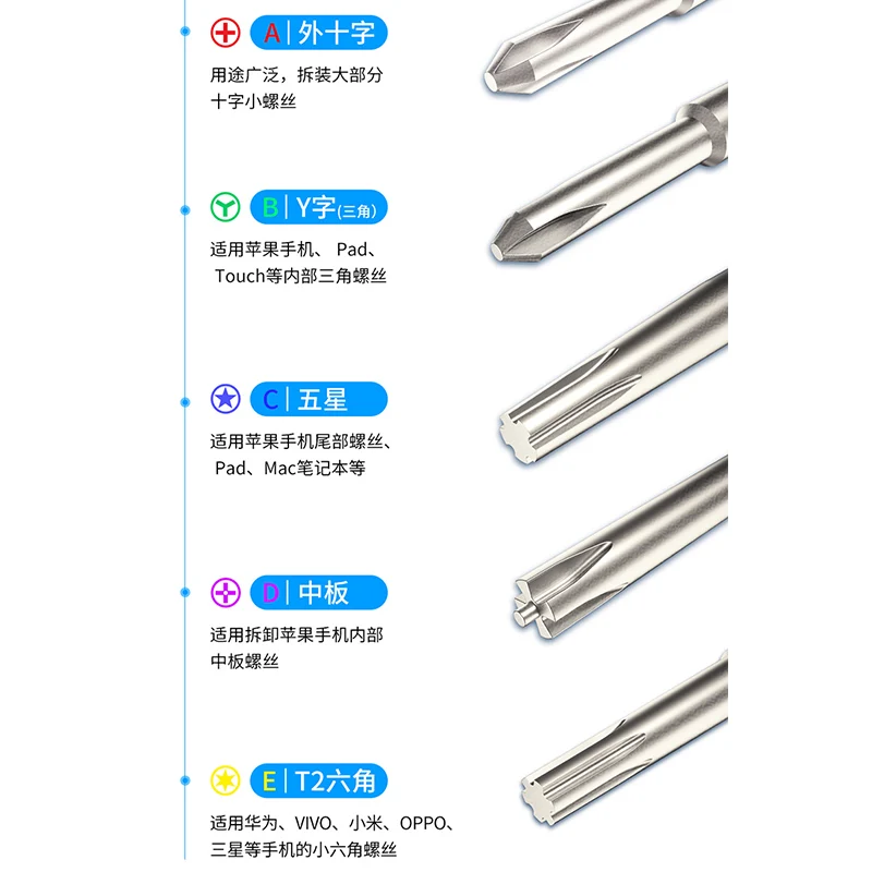 New JC Aixun Screwdriver Set S2 Batch Bearing Head Torx T2 Y0.6 Pentalobe Disassembly Phone Repair Open Tool