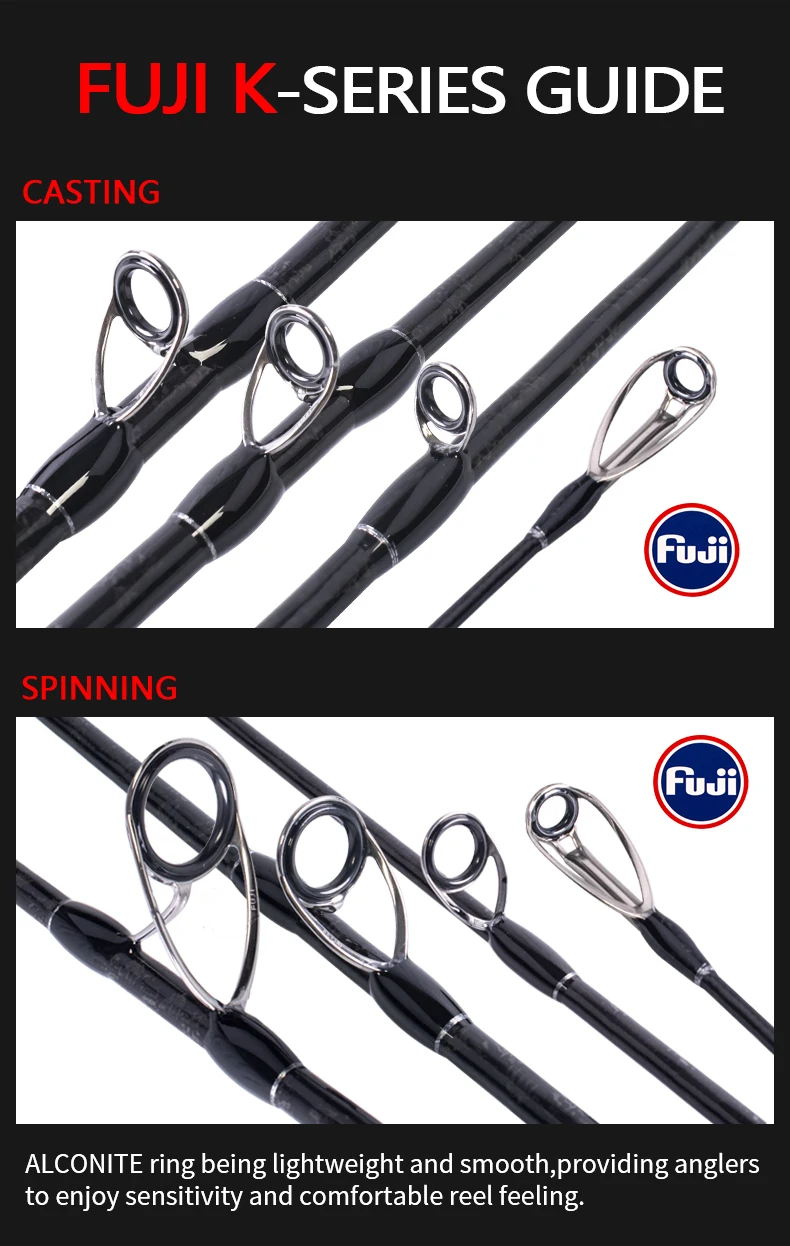 MADMOUSE Japan Full Fuji Parts Slow Jigging Rod 6'3 Jiggewicht 80-350G 15kg Spinn-/Casting-Bootsrute Salzwasser-Angelrute – Detail 5