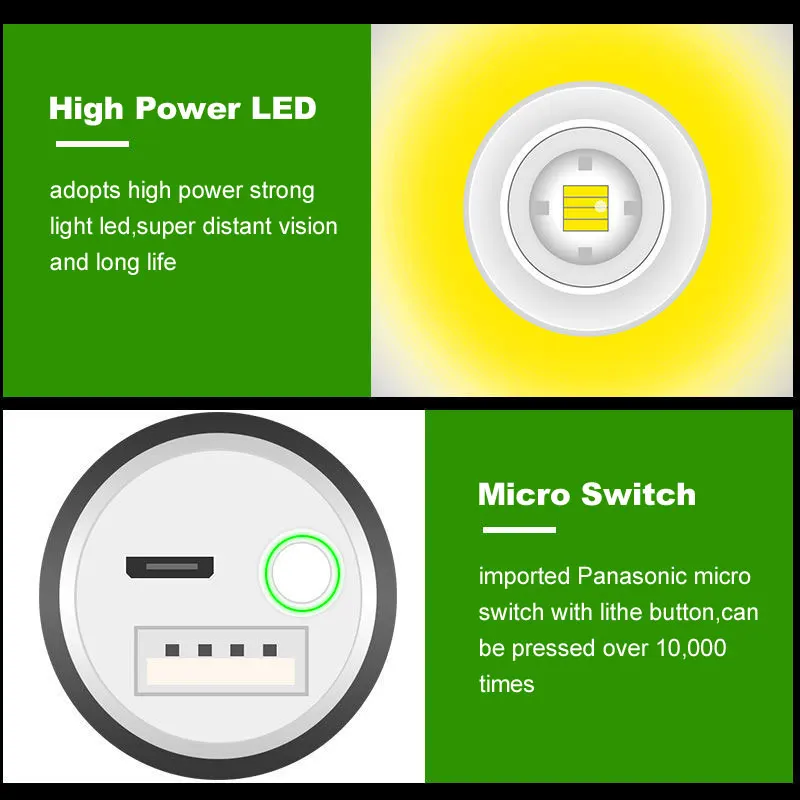 New Design Multifunction Ultra Bright Flashlight Mini Portable USB Rechargeable High Light Outdoor Waterproof Torch for Camping